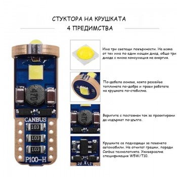 LED габаритни крушки T10 W5W Canbus, 6000 K, 600 lm, бяла светлина, 2 броя 5 - Mixauto.bg